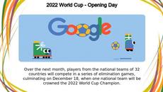Световно първенство по футбол 2022 официално откриване 2022 World Cup - Opening Day - Videoclip.bg