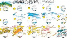 Laboratories of the Invisible World (Rollerskating the Cosmic Palmistric Postborder) - Videoclip.bg