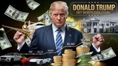Donald Trump’s Net Worth Evolution From 1950 to 2025 – The Rise & Fall - Videoclip.bg