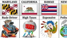 What Every US State Is The Most Hated For - Videoclip.bg