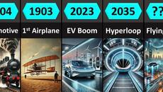Evolution of Transportation: Past, Present & Future - Videoclip.bg