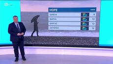 bTV Времето (09.04.2025 г. – сутрешна емисия) - Videoclip.bg