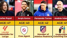 Spain 2010 World Cup Winners: Where Are They Now? - Videoclip.bg