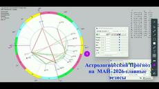 Гороскоп на  МАЙ  2026 -главные тезисы#гороскопмай2026#astrologyforecast - Videoclip.bg