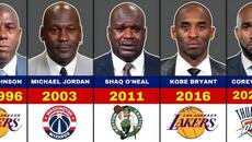 Greatest NBA Player Who Retired Each Year 1956-2026 - Videoclip.bg
