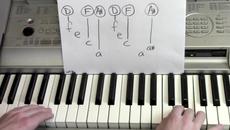 Уроци по Пиано !Beating Heart  Piano Lesson  Ellie Goulding  Divergent - Videoclip.bg