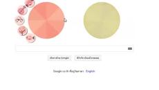 Джон Вен е британски логик и философ (John Venn) в Google Лого / Диаграмата на Вен - Videoclip.bg