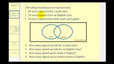 Диаграмата на Джон Вен - И теорията на множествата, вероятносттите, Basic Venn Diagram - Videoclip.bg
