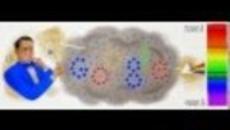 Андерс Йонас Ангстрьом е Шведски Физик (Anders Jonas Ångström's 200th Birthday - Google Doodle) - Videoclip.bg