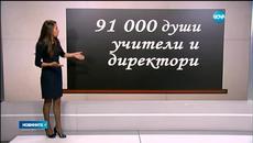 През 2016 г. - оценки за всички учители и директори - Videoclip.bg
