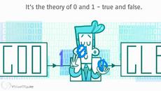 Claude Shannon/Клод Шанън Google Doodle чества 100 години от рождението му  30 Април 2016 - Videoclip.bg