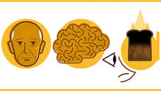 Уайлдър Пенфийлд (Wilder Penfield) Google Doodle почете великият неврохирург - Videoclip.bg
