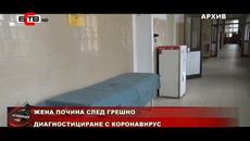 ЖЕНА ПОЧИНА ОТ АПАНДЕСИТ СЛЕД ГРЕШНО ДИАГНОСТИЦИРАНЕ С КОРОНАВИРУС (02.04.2020) - Videoclip.bg