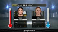 Вторият точкуване на Бруинс пропелира отбора минали златни рицари във вторник - Videoclip.bg