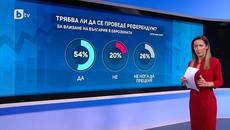 54% от българите са ПРОТИВ еврото и искат РЕФЕРЕНДУМ! Мръсната истина защо ни тикат Еврото! Защитете нашия Лев! - Videoclip.bg