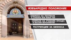 КАКВО Е ИЗВЪНРЕДНО ПОЛОЖЕНИЕ 2020! Коронавирус COVID-19  Пандемия - Videoclip.bg