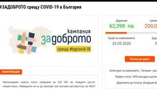 Кампания за доброто 2020! Хиляди даряват за нуждите на болниците, доброволци помагат на екипите - Videoclip.bg