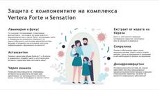 Коронавирус  профилактика с Вертераз - Videoclip.bg