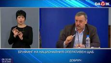 1015 БОЛНИ ДНЕС - БРИФИНГ НА НАЦИОНАЛНИЯ ОПЕРАТИВЕН ЩАБ (22.04.2020) - Videoclip.bg