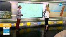 Какво време ни очаква през лятото? - Videoclip.bg