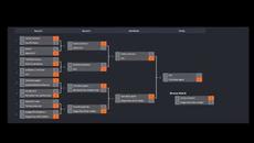Sunwell Frosthold - 3v3 PvP Tournament - Videoclip.bg