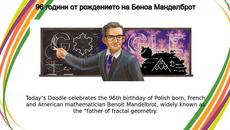 Беноа Манделброт | 96 години от рождението на Беноа Манделброт - Videoclip.bg