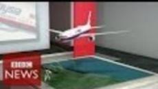 Самолетна катастрофа над Китай или Боинг 777 е бил Откраднатн на 8 март 2014 Malaysia Airlines - Kuala lumpur to South China - V