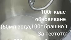 пица с квас опечена върху сач - Videoclip.bg