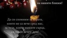 Черешова задушница 19.06.2021 г. - Днес е Черешова задушница - Videoclip.bg