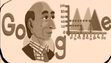 Честваме на Лотфи Заде компютърен учен, Lotfi Zadeh - Google Doodle Celebrating Lotfi Zadeh - Videoclip.bg
